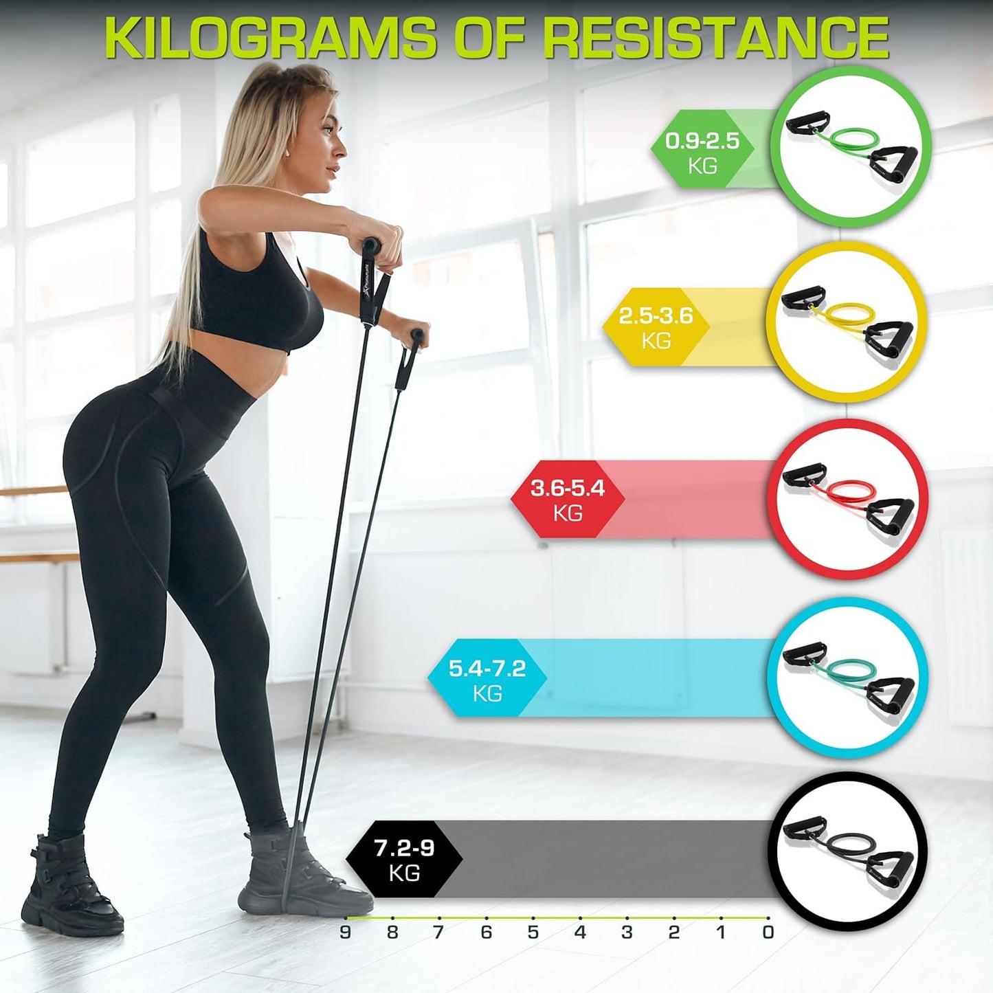 fit Tube Resistance Bands Sets